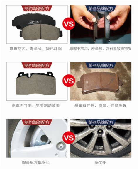 制豹陶瓷刹车片帮您分析：陶瓷刹车片的配方--淄博中矿汽车安全装置技术开发有限公司