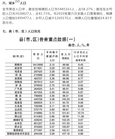 河北最穷的县城排名，河北省最富的县级市排名谁知道 - 科猫网