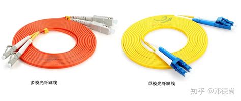 通信工程常识 一文读懂光缆、光纤、尾纤接口