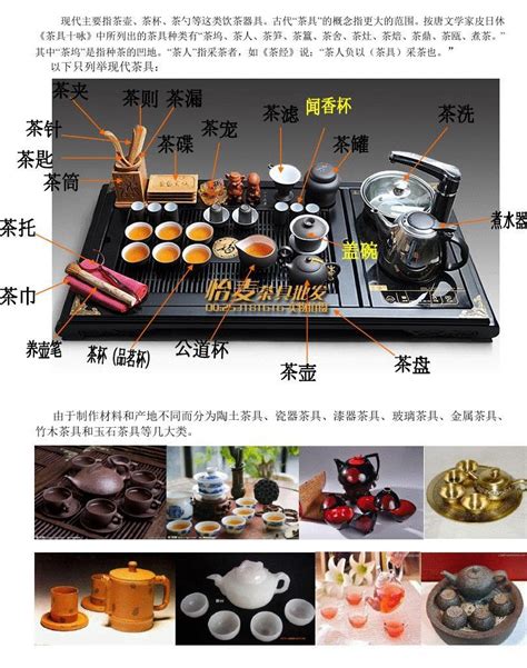 茶具整套装图片和详解,名字,(第4页)_大山谷图库