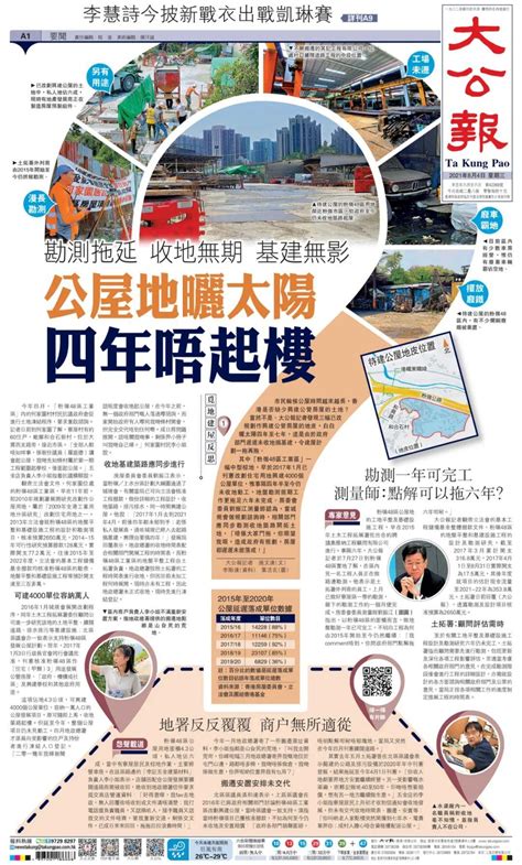 香港报纸排名 (香港报刊媒体新闻排行榜） - 拼客号