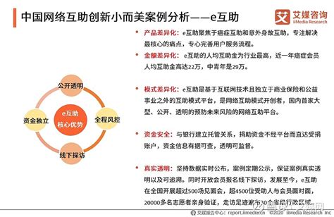 互助平台“关停潮”_中国银行保险报网