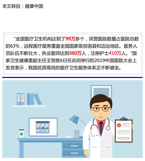 全国医疗卫生机构数量已接近百万_中国眼科网_www.yanke360.com
