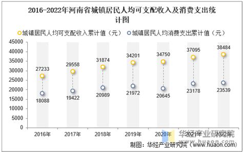 【河南】人工费指导价(豫建标（2014年第3季度）52号)_人工费市场信息_土木在线