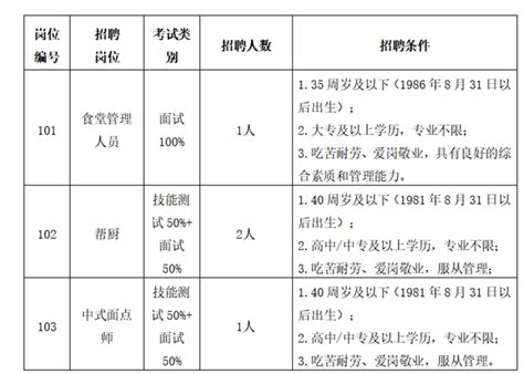 促就业、送政策！南京栖霞人社搭“直播快车”扩大服务半径_我苏网