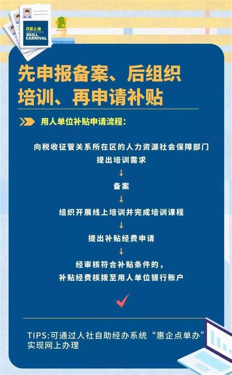 黄浦区企业职工线上职业培训补贴申报指南- 上海本地宝