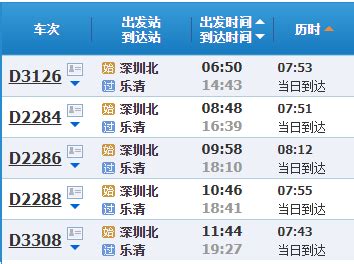 从深圳北站坐高铁到乐清要多久（附列车时刻＋票价）_深圳之窗