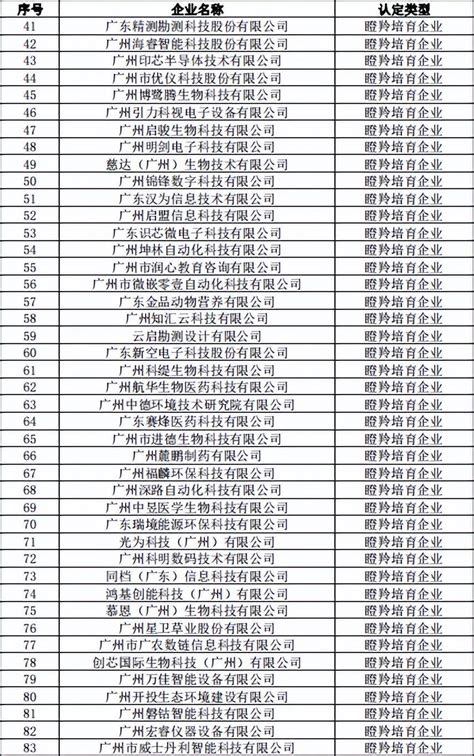 （最新消息）起始地价近9万/㎡的上海黄浦区豫园社区地块仅1人报名，将于1月5日挂牌出让_好地网