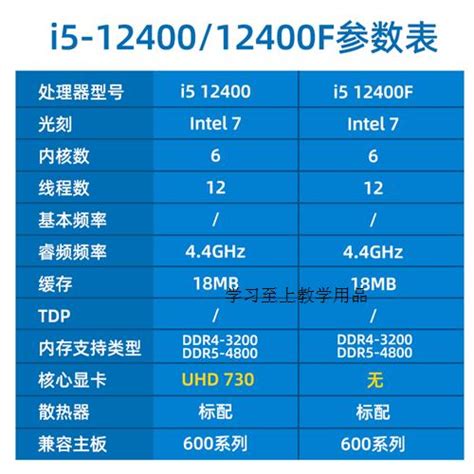 英特尔i5 12400F i512490f CPU主板套装i512600kf i513600kf套装-淘宝网