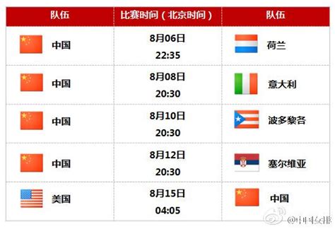 2017-2018中国女排超级联赛(第三阶段)【交叉赛】赛程表