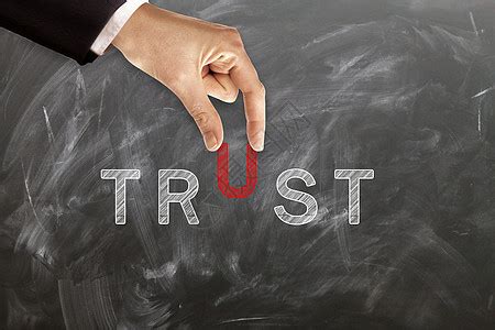 零信任网络的一个重要功能：信任管理 - 知乎