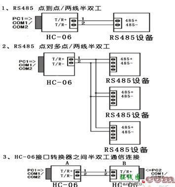 隔离型485接口电路图示例（图）-百合电子工作室