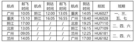 海南航空1月15日起开通重庆=黔江=广州独飞航线_空运资讯_货代公司网站