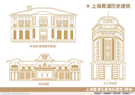 上海黄浦区地标建筑设计图__广告设计_广告设计_设计图库_昵图网nipic.com