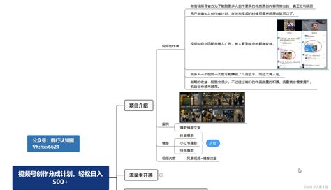 揭秘视频号创作者分成计划，带你玩赚视频号流量主，保姆级教程