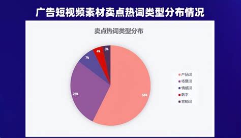 短视频平台有哪些？十大主流短视频品牌排行榜-比较火的短视频APP - 知乎