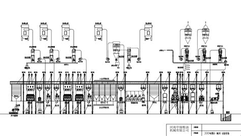 年产10000T大米加工厂工艺设计，大米加工厂设备布局图_河南中瑞粮油机械有限公司