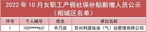 【2022年10月企业类补贴新增人员公示名单】- 相城区惠企通服务平台