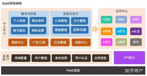 用友U9 - 用友软件-大型企业erp系统 - 广州用友软件公司