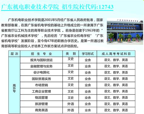 广东机电职业技术学院的工商企业管理专业分数线(附2020-2022最低分排名怎么样)