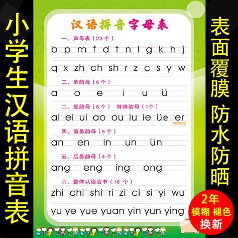 幼升小一年级暑期必备！汉语拼音字母书写笔顺＋描红练习（附打印版）_小朋友