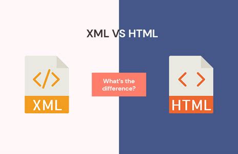 XML文件介绍|xml教程|xml编辑器|解析xml|xml格式 相关xml知识讲解
