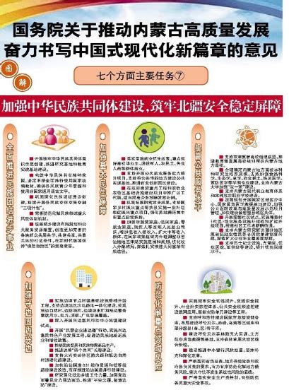国务院关于推动内蒙古高质量发展奋力书写中国式现代化新篇章的意见 ——七个方面主要任务⑦