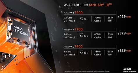 AMD Ryzen 5 3600X (100-100000022BOX) Review