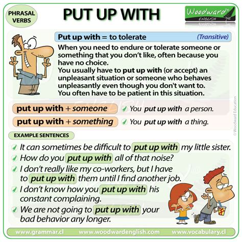 PUT UP WITH – Meanings and examples of the English Phrasal Verb PUT UP ...