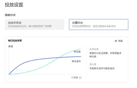 什么是信息流智能出价及特点？（信息流广告出价方式总结） | 赵阳SEM博客