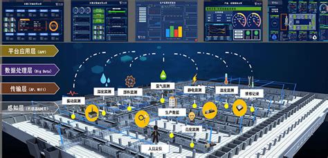 河北仓储机器人集成解决方案设计「大程自动化设备厂供应」 - 长沙-8684网