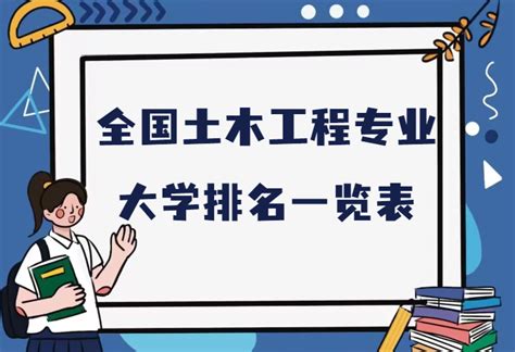 全国土木工程学科评估排名 土木工程a+学科的大学-高考100