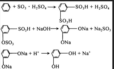 过硫酸盐复合活化剂及其制备方法和应用与流程