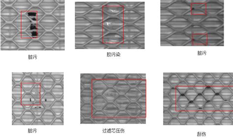 带钢表面瑕疵检测系统_杭州国辰机器人科技有限公司