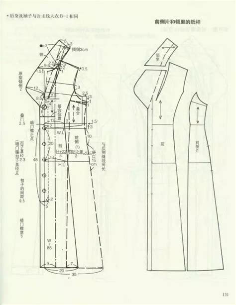 服装裁剪图图片