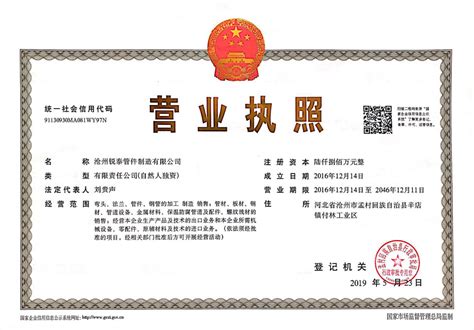 荣誉证书-沧州锐泰管件制造有限公司