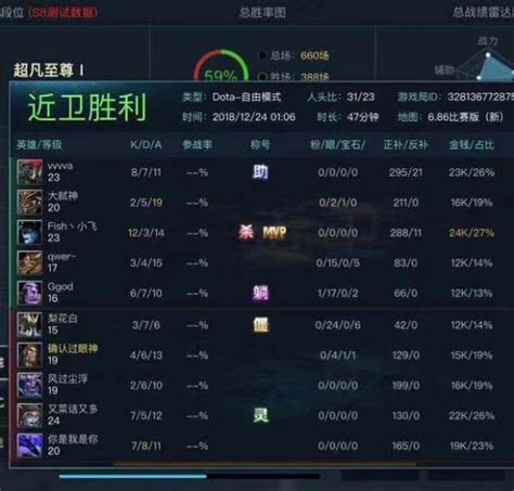 dota2怎么改名_360新知