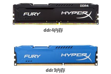 内存条DDR3和DDR4区别是什么？_百度知道