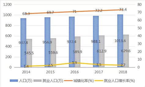 2010-2019年河南省GDP及各产业增加值统计_地区宏观数据频道-华经情报网