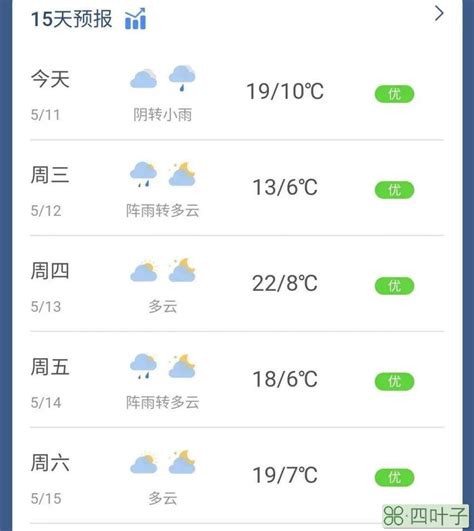 北京明天天气预报