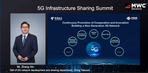 40万站的背后，中国电信张新详解5G共建共享中国方案 - 5G — C114(通信网)