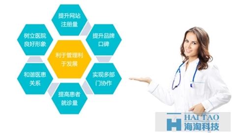 医疗美肤web官网页面模板素材-正版图片401613870-摄图网