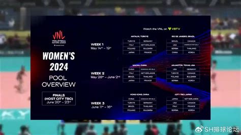 2024世界女排联赛赛程出炉 中国女排冲击奥运|保加利亚|女排联赛|中国女排_新浪新闻