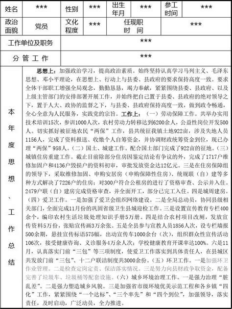 部分副科级干部任前公示_湖南外贸职业学院官方网站