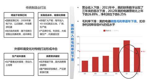 2021年中国企业数字化转型路径研究报告_澎湃新闻-The Paper