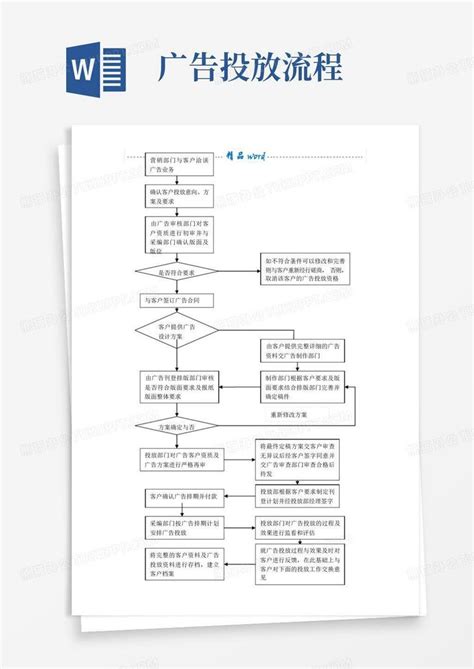 SciAds - 资深广告优化师团队，助力跨境卖家，让亚马逊广告投放更高效