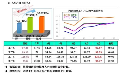 提高自动化生产效率的方法有哪些？-行业新闻-精极科技