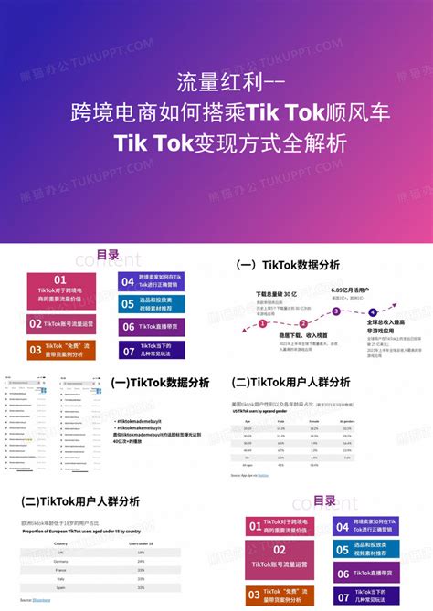 实操指南丨TikTok Shop广告投放策略，助力订单长效增长_互联网_艾瑞网