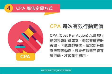 了解下广告计费模式CPC、CPA和CPM-CSDN博客
