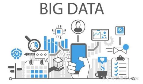 从数据到大数据，数据技术&工具的演变_科技猎